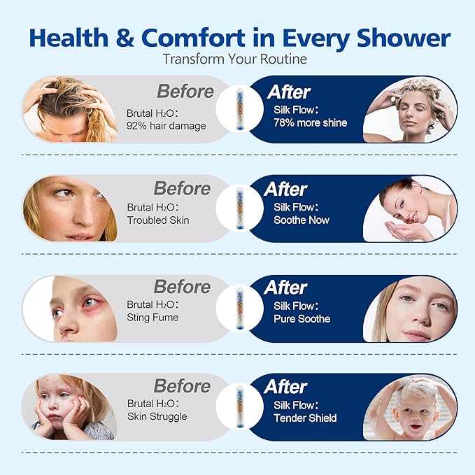 SUMERAIN Matte Black Shower System with 6-Spray Handheld Filtered Shower Head, Wall Mounted Rain Shower Faucet Set with Rough in Valve