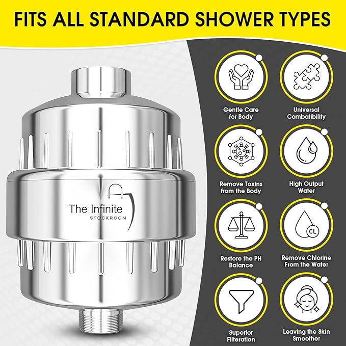 Shower Head Filter for Hard Water | 20-Stage High Output Shower Filter | Removes Chlorine and Fluoride to Help Reduce Dry Skin, Dandruff, and Hair Damage