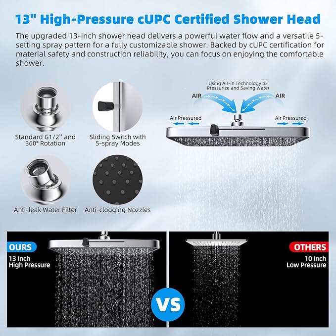 Hibbent cUPC Certified High Pressure 13'' Dual Shower Head Combo with 10-mode Handheld Spray, Upgraded Rainfall 5-spray Shower Head, 12'' Adjustable Extension Arm, 71'' Hose, Showerhead Holder, Chrome