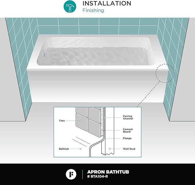 Fine Fixtures Acrylic, Fiberglass Alcove Soaking Bathtub with Integral Apron Front in Glossy White - Right Hand Drain, 60" x 30"