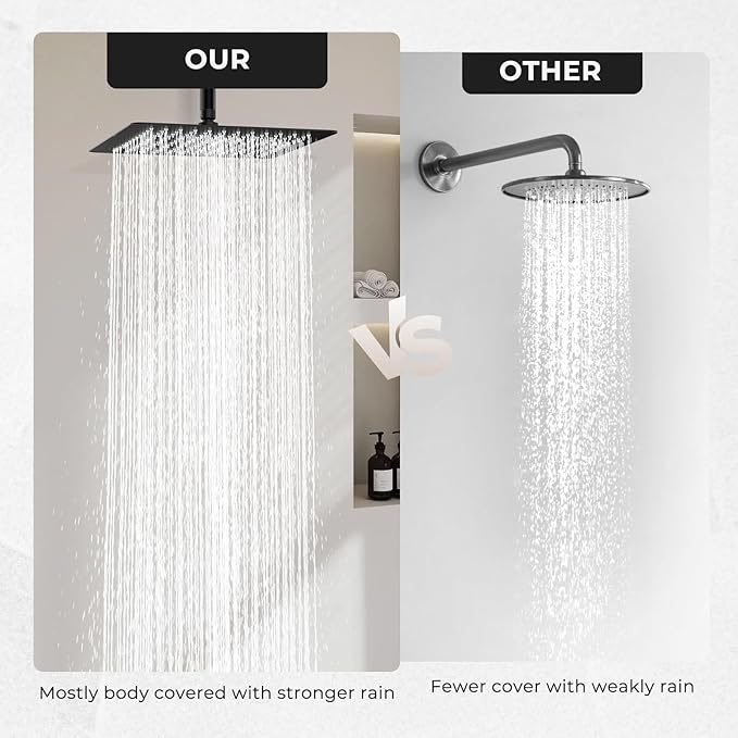 Rain Shower Head, High Flow Stainless Steel Square Rainfall Shower, Waterfall Bath Shower Body Covering, Ceiling or Wall Mount, Ultra Thin (12 Inch, Matte Black)