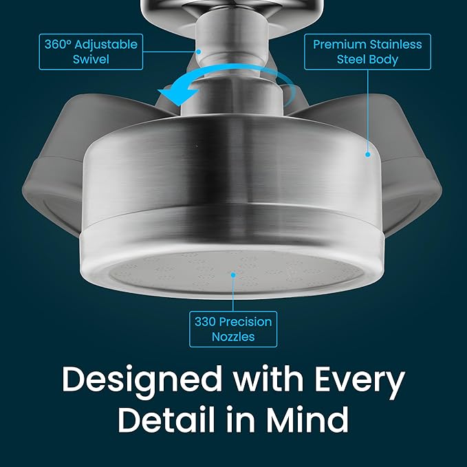 LAIFsolutions Premium Stainless Steel Shower Head – Smooth High-Pressure Spray, Durable & Rust-Resistant (Shower Head)