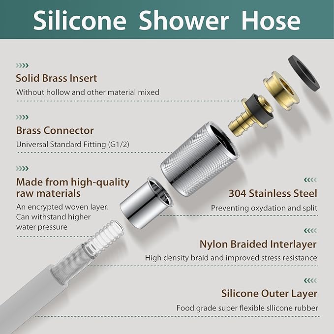 Silicone Shower Hose Extra Long,Explosion Proof Anti Winding Showerhead Hose,Used In Showerheads Spray Bidet Bathing Toilet Cleaning Flexible RV Shower Hoses Replacement (Silver, 48 In)