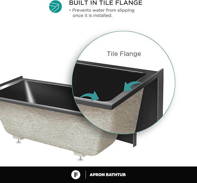 Fine Fixtures Acrylic, Fiberglass Alcove Soaking Bathtub with Integral Apron Front - Drain Included (60" x 30", Left Hand, Black)