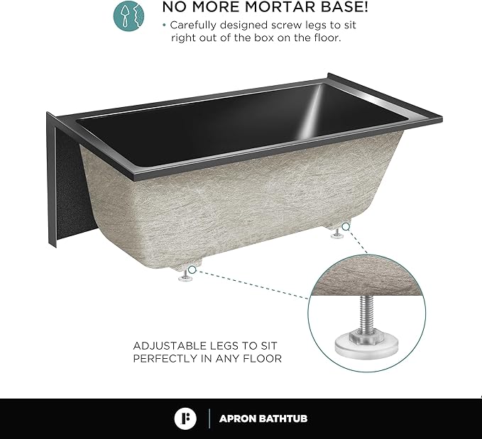 Fine Fixtures Acrylic, Fiberglass Alcove Soaking Bathtub with Integral Apron Front in Glossy Black - Left Hand Drain, 60" x 30"