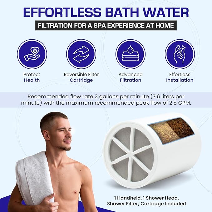 Crystal Quest Luxury Handheld Shower Power Filtration System - Black - BPA Free | 1.25-2.5 GPM | Reversible Cartridge | Great for Dechlorination