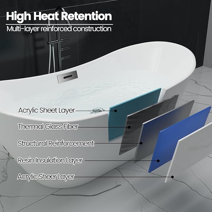 Freestanding Bathtubs 59 Inch Acrylic Soaking Tub, Oval White Stand Alone Bathtub with Chrome Drain and Overflow, Modern Freestanding Tub for Home Spa or Bathroom Remodel