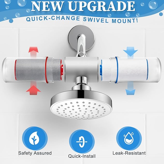 Replacement Cartridges Full Set Compatible with Weddell Duo Shower Filter,Shower Filter Cartridges to Reduces Impurities,Keep Healthy Shower Water for Skin & Hair(1R+3B)