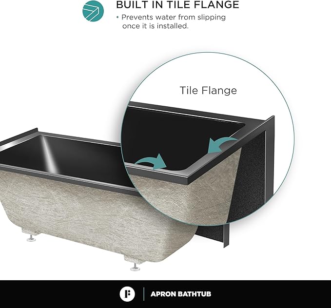 Fine Fixtures Acrylic, Fiberglass Alcove Soaking Bathtub with Integral Apron Front in Glossy Black - Left Hand Drain, 60" x 30"
