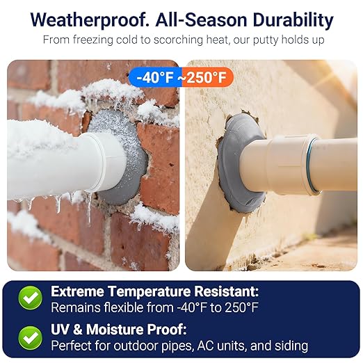 Moldable Waterproof Silicone Putty for Bathroom Wall & Pipe Gaps, Reusable & Pliable Repair Sealant (White)