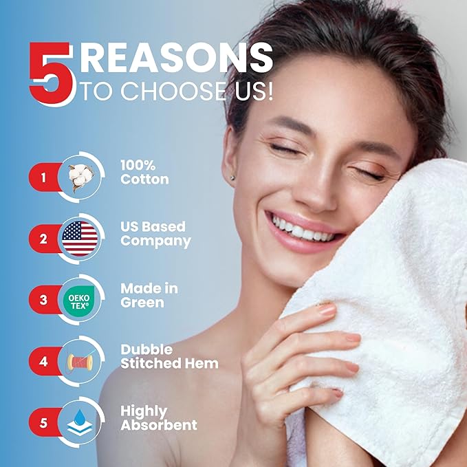 Infinitee Xclusives Luxury Wash Cloths for Showering [13x13] – 100% Cotton Washcloths [Pack of 4], Soft and Absorbent Face Towels for Bathroom Wash Clothes, Gym, and Spa (Tranquil Navy)