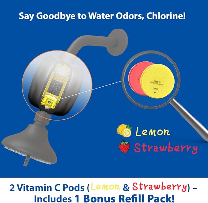 Multi-Stage Shower Head Filter - Latest Advanced Filtration | Reduces Chlorine, Heavy Metals, Odors | Softens Hair & Soothes Eczema/Dry Skin | Long-Lasting Easy-Install Cartridge (1 Pack)