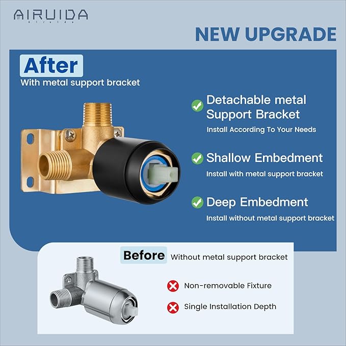 Airuida Square Single-Function Brass Faucet Shower Rough-in Valve Male Thread Bathroom Trim Kit Single Handle Tub Shower Valve 5.5 Inch Cover Plate Matte Black