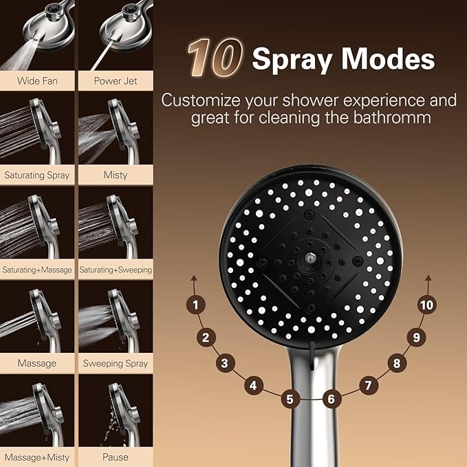 Denkee Filtered Shower Head High Pressure, 12 Inch Rain Shower Heads with Handheld Spray Combo, 10 Sprays Detachable Showerhead Built-in Magnetic Docking and Power Jets, Come with Filter Replacement