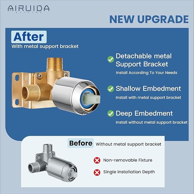 Airuida Square Single-Function Brass Faucet Shower Rough-in Valve Male Thread Bathroom Trim Kit Single Handle Tub Shower Valve 4.3 Inch Cover Plate Chrome Polish