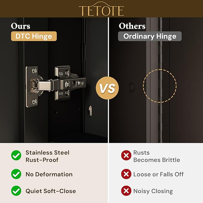 TETOTE 36 x 32 Mirrored Medicine Cabinets for Bathroom with Tempered Beveled Mirror Black Medicine Cabinet Aluminum Cabinet DTC Hinges, Stepless Adjustable Shelves, Recessed/Surface-Mounted