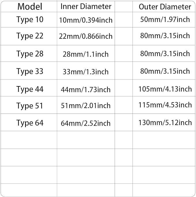 Wall Split Flange 1 Piece, Pipe Cover Decoration Fit 1.3 inch Outer Diameter Pipe, ABS Round Self-Adhesive Escutcheon Plate, Buckles Design Split Plumbing Cover Plates, Black (33mm)