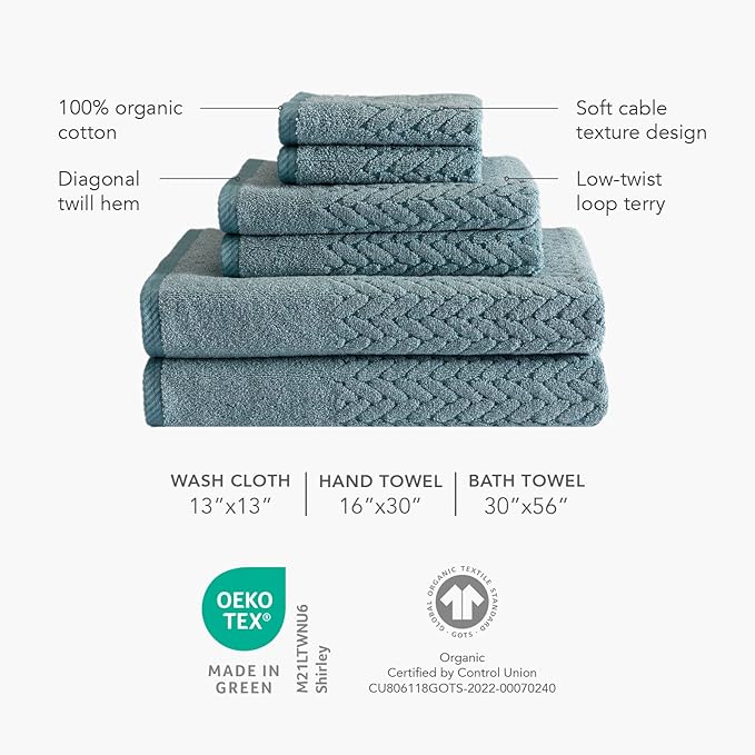 Texere 100% Organic Cotton Jacquard 650 GSM Premium Bath Towel Sets - Extra Absorbent Quick Dry and Plush, 2 Large Bath Towels, 2 Hand Towels, 2 Washcloths (Cable, Estate Blue, 6 Piece)