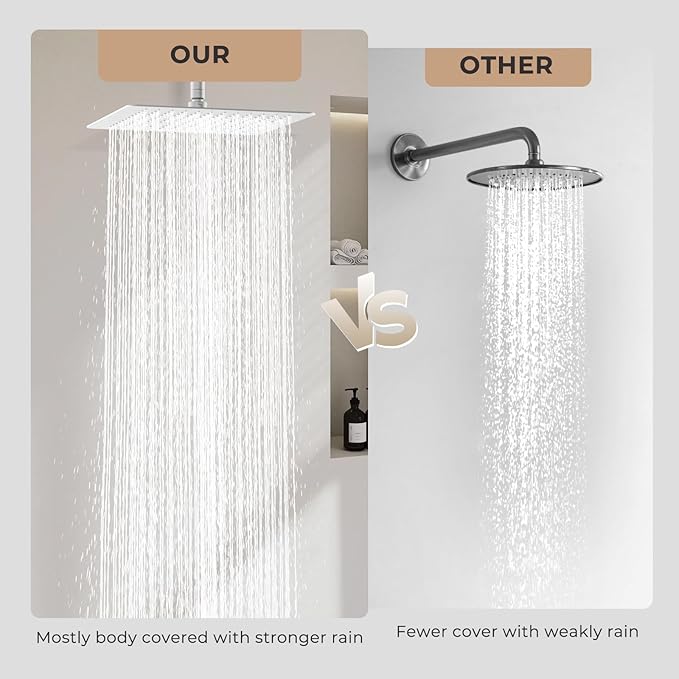 12 Inch Rain Shower Head, 12" Square Rainfall & High Pressure Stainless Steel Bath Shower Head, 1/16" Ultra Thin, Waterfall Full Body Coverage with Silicone Nozzle, Polished Chrome