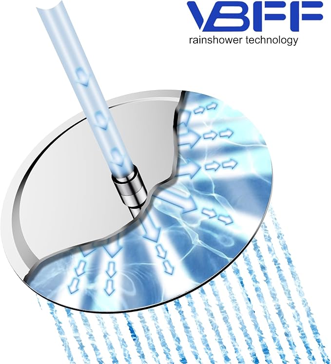 VBFF-Shower Head,rain shower head, 16 inch- Round Shower Head, 1.8 GPM Flow Rate, rainfall showerhead,VBFF14 (Chrome)