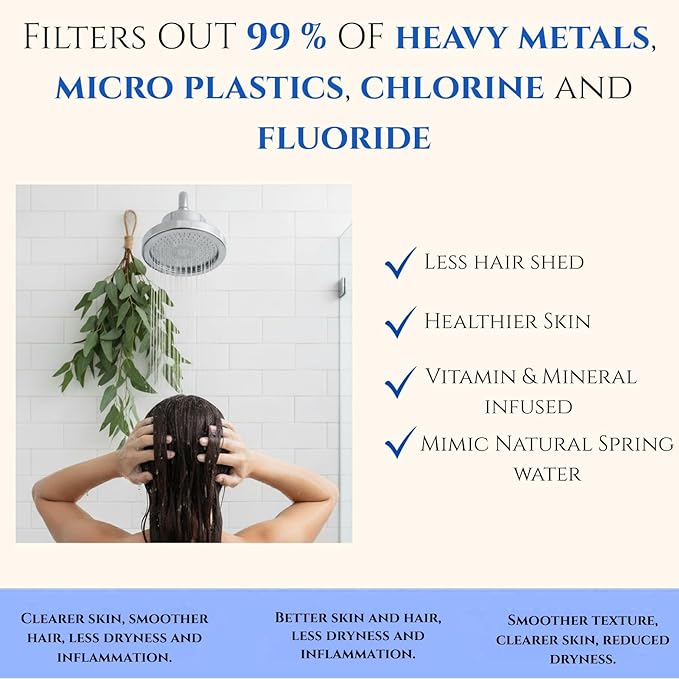 Filtered Showerhead – High Pressure, Reduces Chlorine, Heavy Metals & Microplastics – Hard Water Softener for Healthy Hair & Skin, Includes 25-Stage Filter, Easy Installation