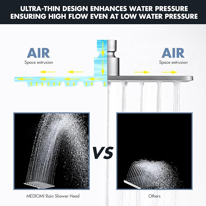 Rainfall Shower Head, MEDIOMI Rain Shower Head Set - Ultra-Thin Design High Flow Stainless Steel Large Square Rain Shower Heads with Shower Arm and Flange (8-Inch, Brushed Nickel)