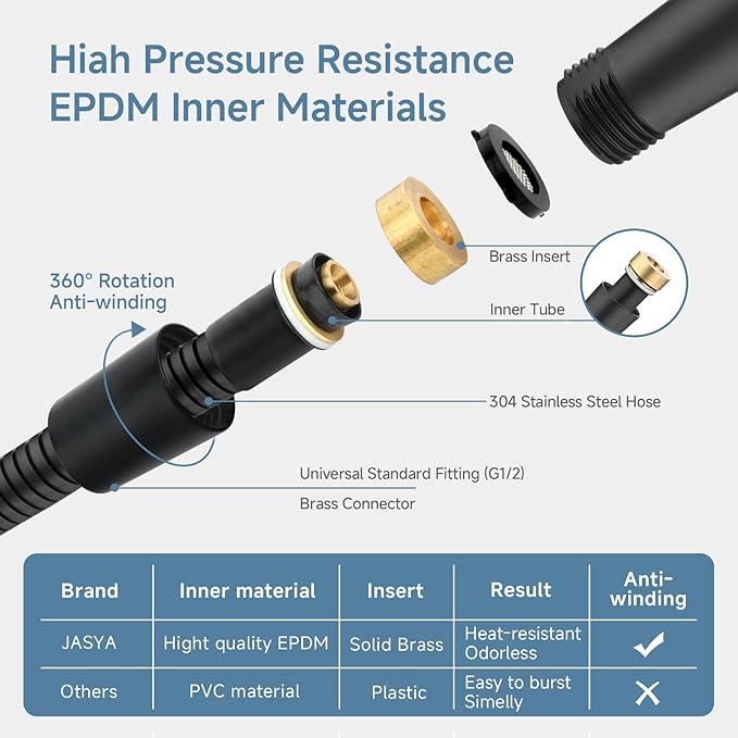 Black Shower Hose Replacement 6 foot 304 Stainless Steel Hand Held Shower Head Hoses - 69 Inches High Pressure Sprayer Bidet Hose Flexible Matte Black Extension Showerhead Hoses Extra Long