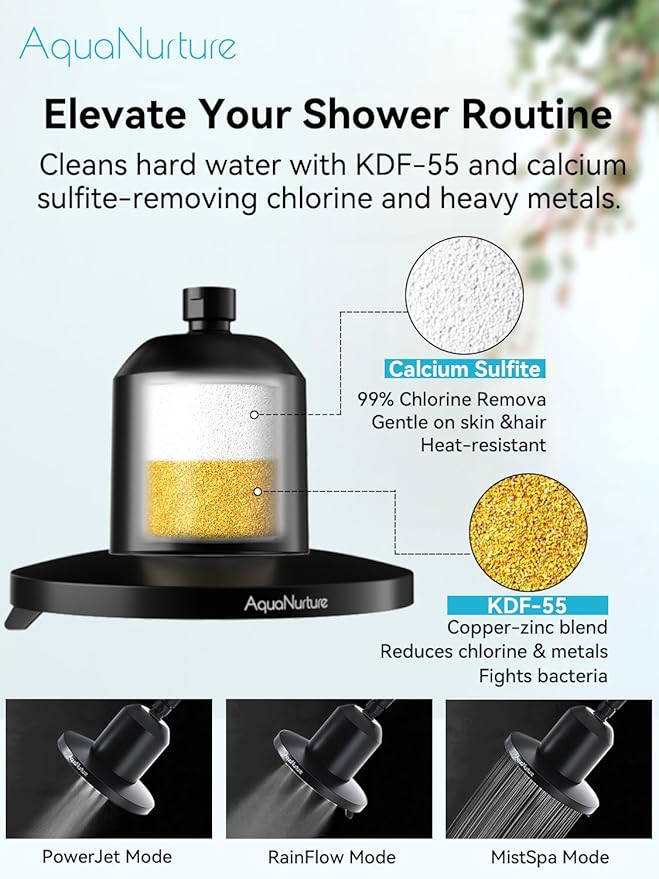 Filtered Shower Head with Filters, High Pressure Filter Showerhead for Healthier Hair & Skin, Remove Chlorine and Heavy Metals For Hard Water, 3 Modes 7 Inch Best Shower Heads 2.5 GPM,Brushed Nickel
