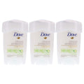 Dove Clinical Protection Cool Essentials Anti-perspirant Deodorant, 1.7 Fl Oz Pack of 3