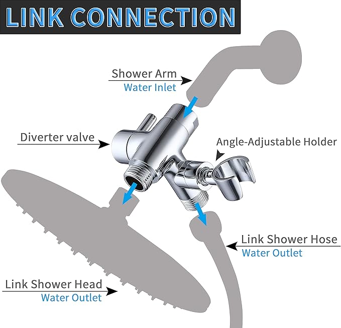G-Promise Solid Metal Shower Arm Diverter with Holder for Hand Held Showerhead and Fixed Spray Head, G 1/2 3-Way Bathroom Universal Diverter System Replacement Part (Polished Chrome)