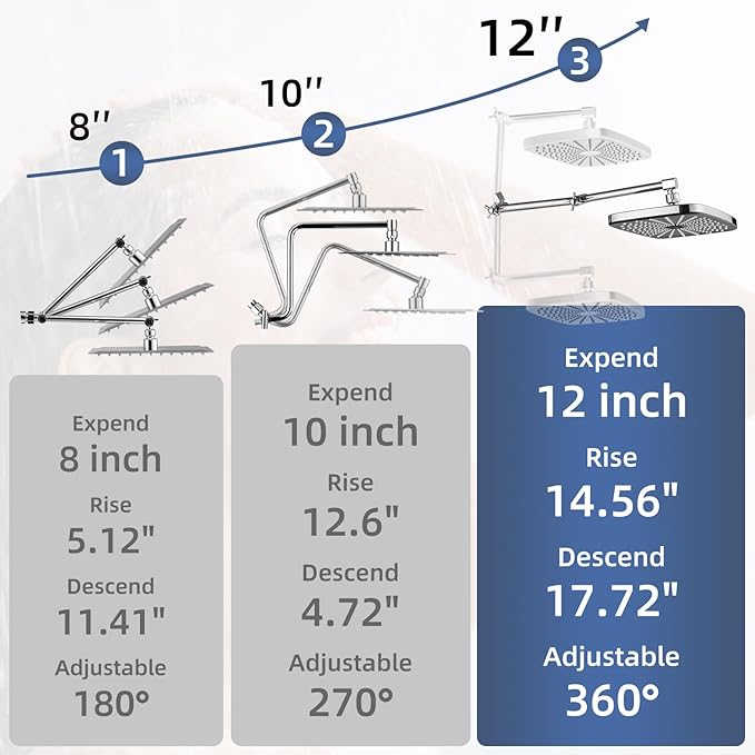 12" High Pressure Rain/Rainfall Shower Heads With Handheld Spray Combo (3+1 Settings & Built-in Power Wash Mode), Double/Dual Shower Head With Handheld - Height/Angle Adjustable(Polished Chrome)
