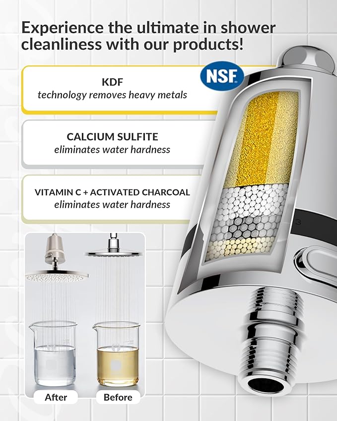 Hard Water Shower Filter - Removes Chlorine, Heavy Metals & Scale - KDF Technology for Softer Skin & Hair - Fits Most Rain & Handheld Showerheads - (CP Version)
