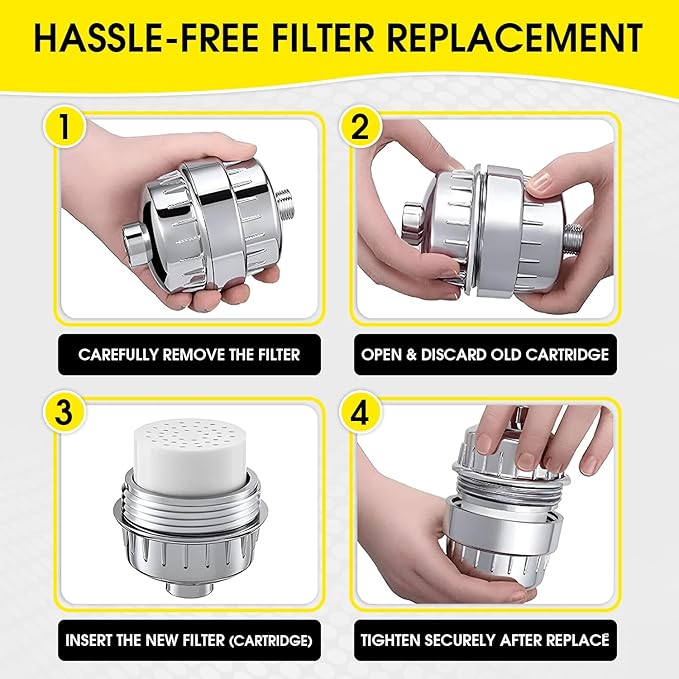 Shower Head Filter for Hard Water | 20-Stage High Output Shower Filter | Removes Chlorine and Fluoride to Help Reduce Dry Skin, Dandruff, and Hair Damage