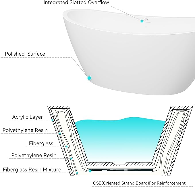 FerdY Naha 67" Freestanding Bathtub, Curve Edge Soaking Bathtub with Brushed Nickel Drain and Minimalist Linear Design Overflow, Easy to Install 588