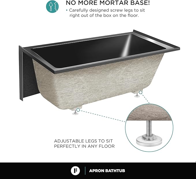 Fine Fixtures Acrylic, Fiberglass Alcove Soaking Bathtub with Integral Apron Front - Drain Included (48" x 32", Right Hand, Black)