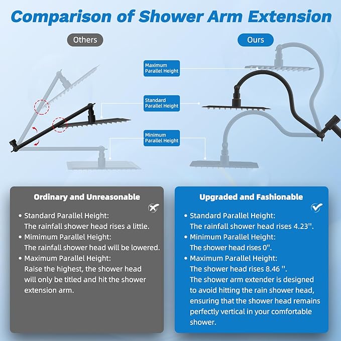Hibbent cUPC Certified All Metal 10"Rainfall Showerhead Combo, High Pressure Shower Head with 10-Spray Mode Handheld, Innovative 4-way Diverter with Pause Mode, 71'' Hose and Holder, Oil Rubbed Bronze