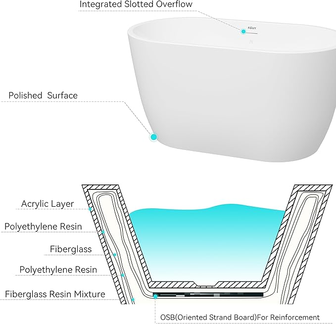 FerdY 47" Bali Acrylic Freestanding Bathtub with Headrest, Gracefully Shaped Soaking Bathtub, cUPC Certified, Toe-Tap Brushed Nickel Drain& Minimalist Linear Design Overflow& Bathtub Pillow Included