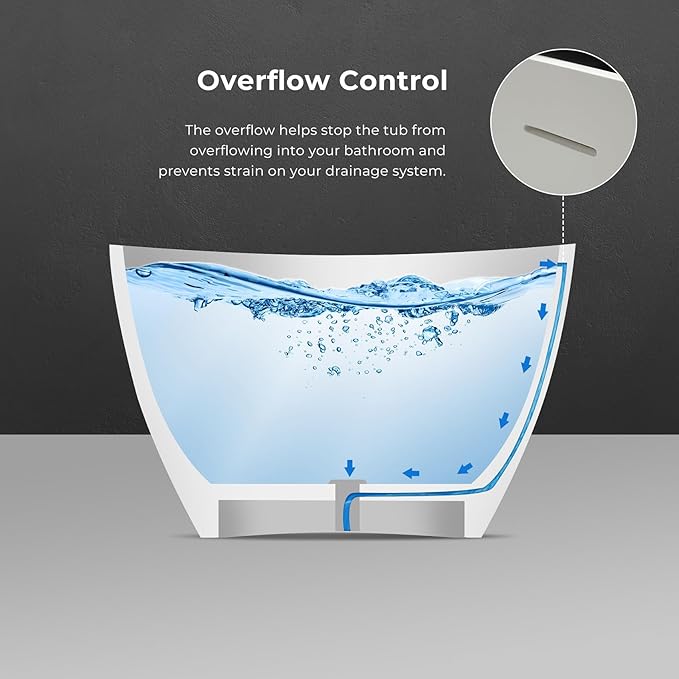69" Premium Solid Surface Freestanding Bathtub, Oval Stone Resin Tub with Overflow and Pop-up Drain, Matte White