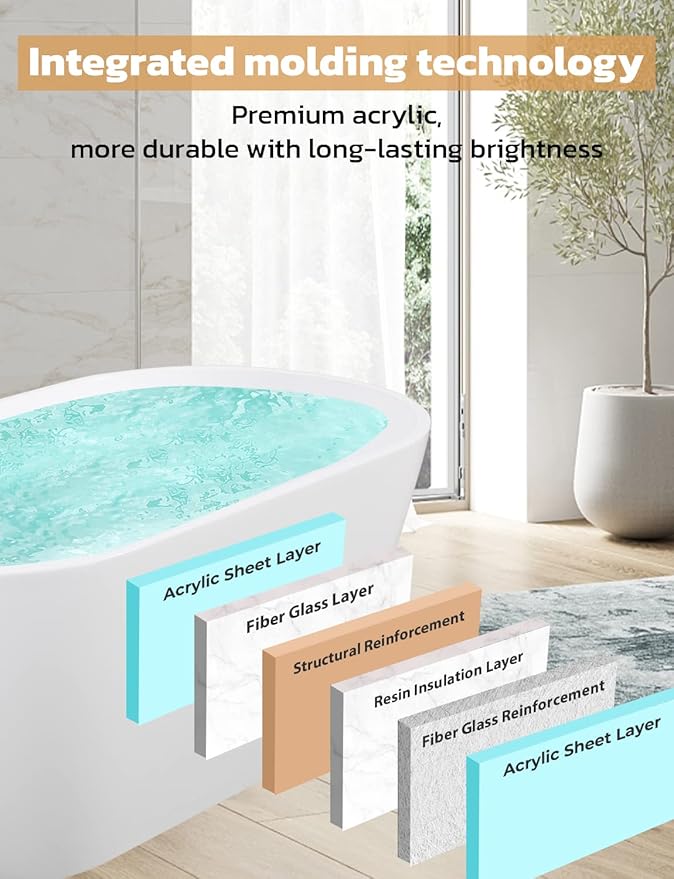 Acrylic Bathtub 55 Inch, Freestanding Deep Soaking Bath Tub with Brushed Overflow and Drain, Contemporary Gloss White Freestanding Bathtub
