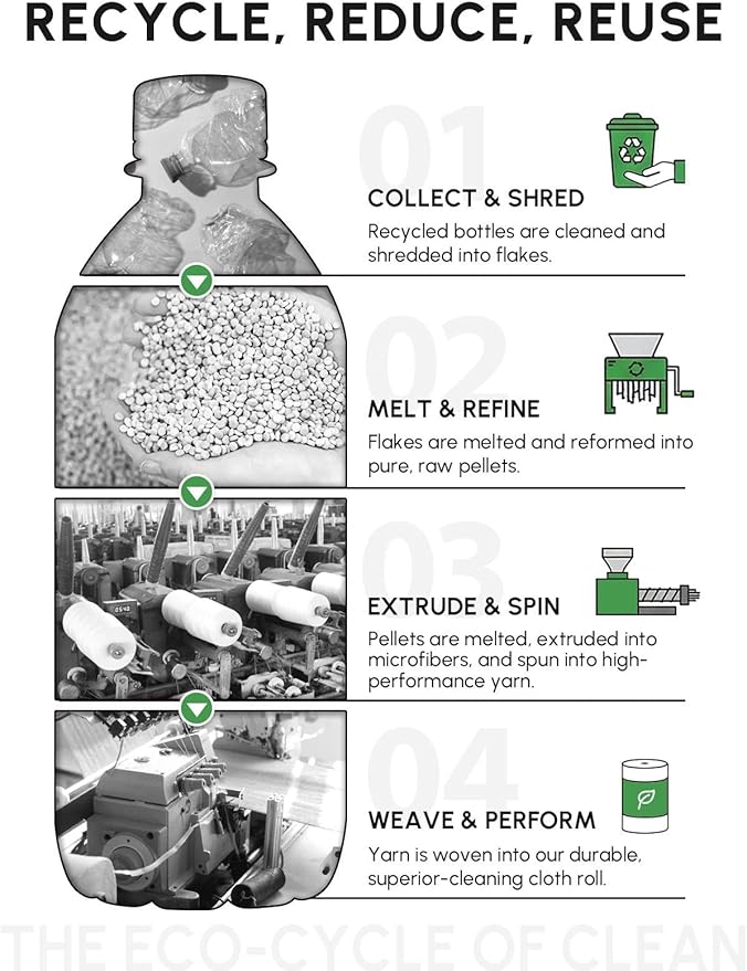 Microfiber Cleaning Cloths Roll, 75 Pack Tear Away Microfiber Towels Roll, 12" x 13" Lint Free Rags, Reusable Cleaning Cloths, Washable, Scratch Free,Ultra Absorbent Dish Rags(White Ripple)