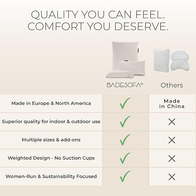 BADESOFA® Luxury Bath Pillow S - Ultra Comfortable & Quick-Drying Bath Back Pillow - Washable Full Body Bath Pillow for Bathtub - Therapeutic Head and Neck Support - Luxury Spa Cushion in Charcoal