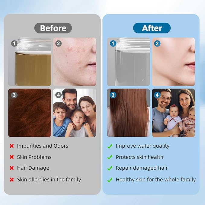 iFealClear Shower Head Filter, High Output Shower Filter for Hard Water for Remove Chlorine and Fluoride, Reduce Dry Itchy Skin and Eczema, 20-Stage Consistent Flow Shower Water Filter, Matte Black