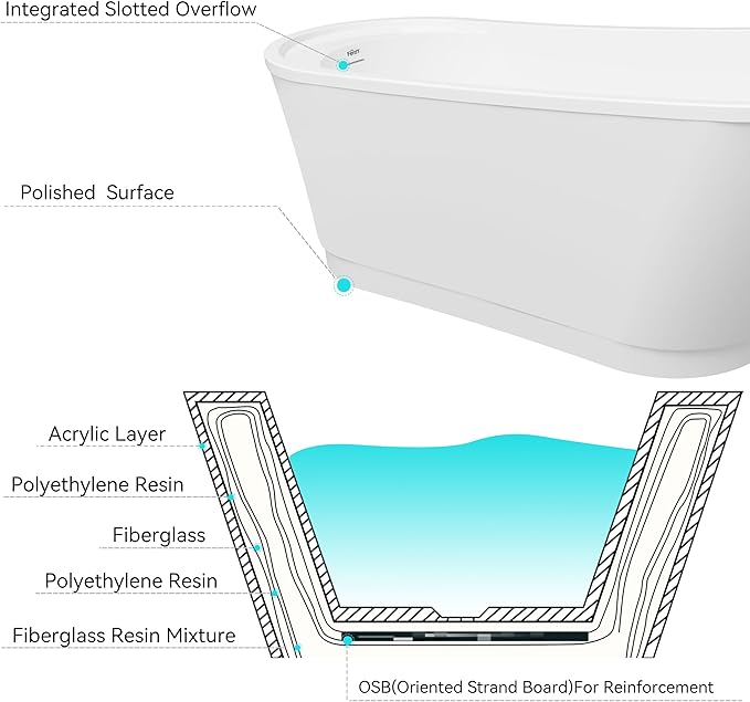 FerdY Langkawi 67" Acrylic Freestanding Bathtub, White Modern Stand Alone Soaking Bathtub, cUPC Certified, Chrome Drain and Minimalist Linear Design Overflow Included, Easy to Install