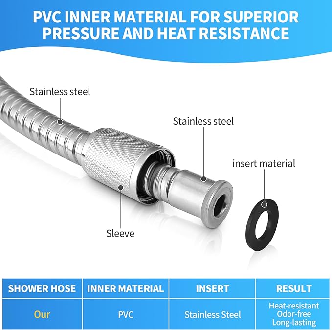 79 Inch Extra Long Stainless Steel Shower Hose - Flexible & Wear-Resistant with Chrome shower head with hose Plated Nut & Insert