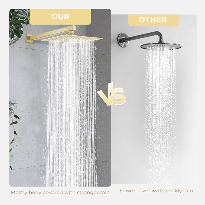 10 Inch Rain Shower Head, Square Rainfall & High Pressure, 304 Stainless Steel, 1/16" Ultra Thin, Waterfall Full Body Coverage with Silicone Nozzle, Brushed Gold