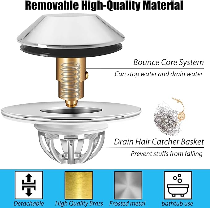 Bathtub Drain Stopper,Pop Up Tub Stopper Bottom with Drain Hair Catcher,Bathtub Plug and Cover with Strainer,Universal for 1.45 to 1.8in Drain Hole,Replaces Lift & Turn, Tip-Toe or Trip Lever