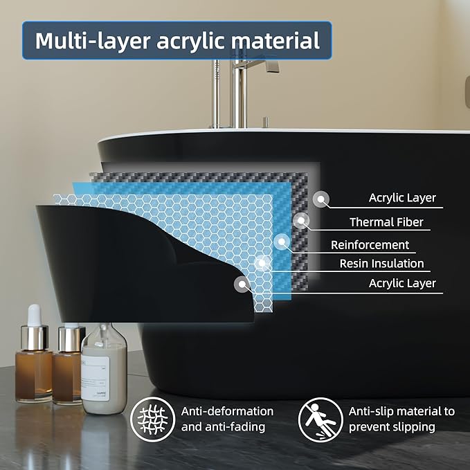 59 Inch Freestanding Bathtub, Acrylic Soaking Bathtub with Chrome Drain and Overflow, Standalone Ergonomic Tub for Bathroom Relaxation, Deep Design for Family and Guest Use, White+Black