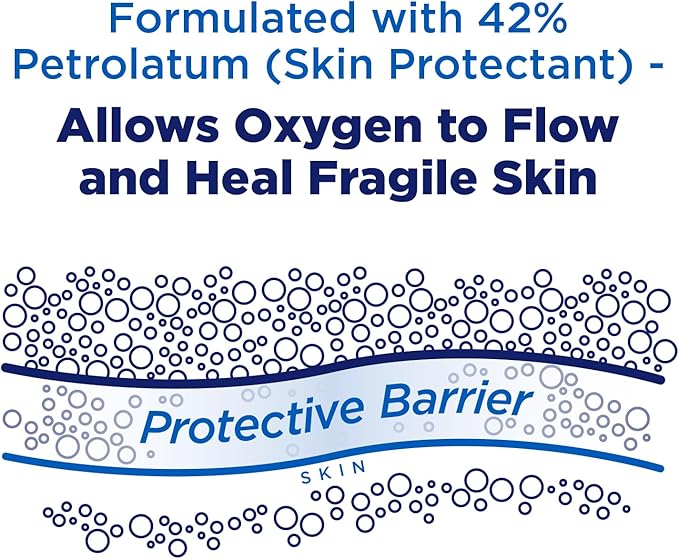 Welmedix Fragile Skin Protective Ointment Hospital Grade Healing Ointment, Barrier Cream & Skin Protectant w/Calendula for Treatment of Eczema, Psoriasis, Dermatitis, Bed Sores, Chafing (5oz Tube)