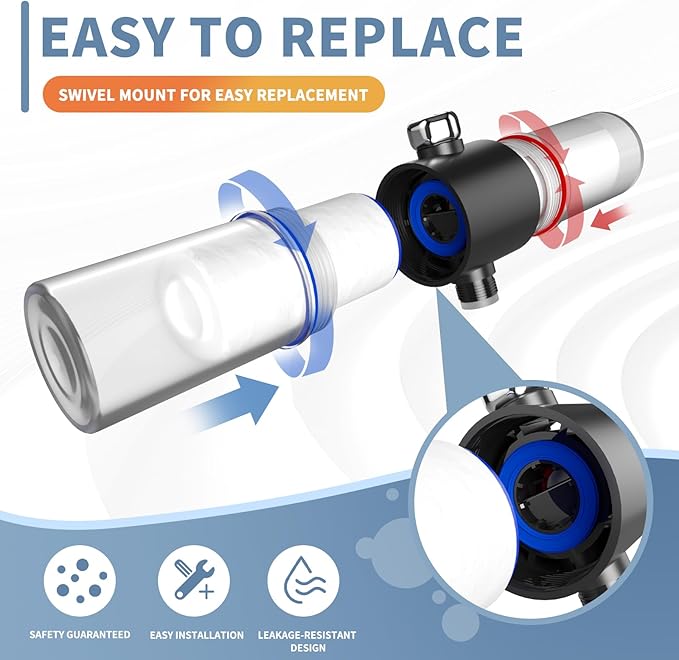 Replacement Filters for Weddell Duo Shower System - Efficient Reduction of Chlorine, Contaminants & Hardness | Enhance Skin and Hair Health with Every Shower (1Red+3Blue)