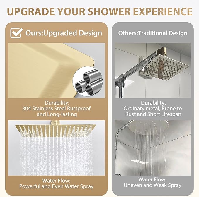 Gold Rain Shower Head, 16 Inch Ultra Thin 304 Stainless Steel Square Rainfall Shower Head, Full Body Coverage with 324 Silicone Nozzle Waterfall Showerhead